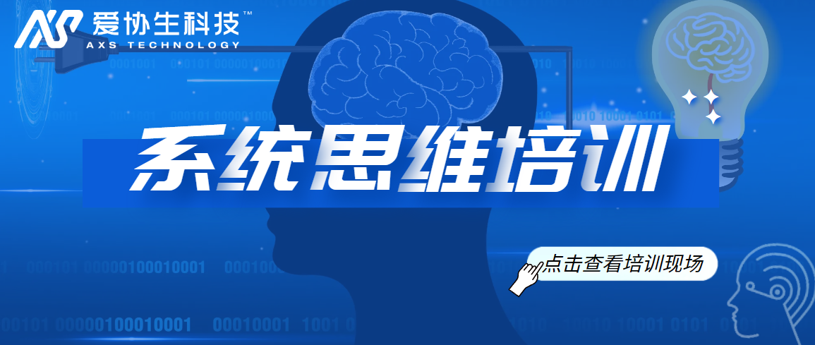 員工能力提升—系統思維拓展培訓