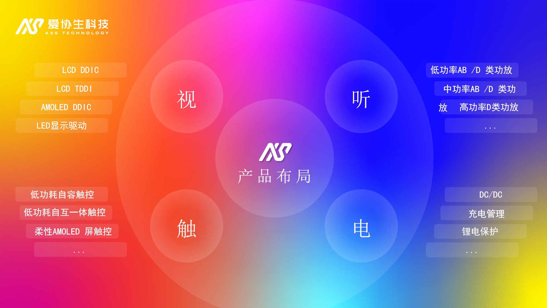 1713945250877342.png 企業微信截圖_17059947371508.png